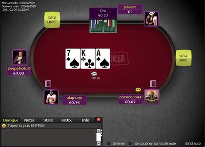 Logiciel ChiliPoker