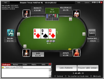 Logiciel Titan Poker